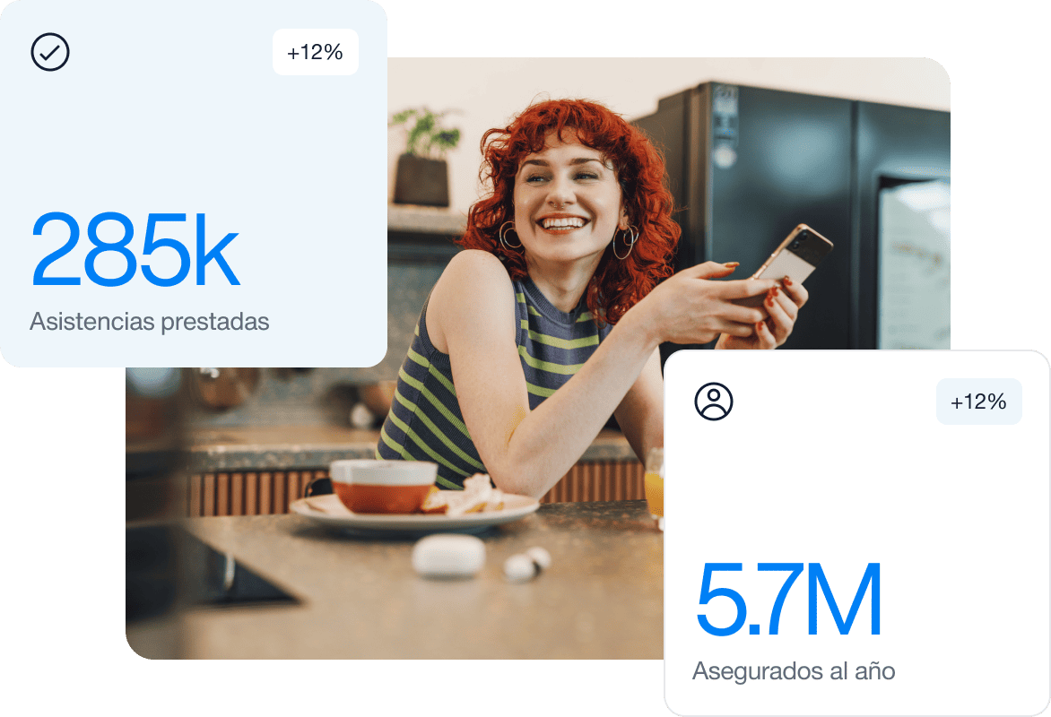 Intermundial Líder en Seguros de Viaje